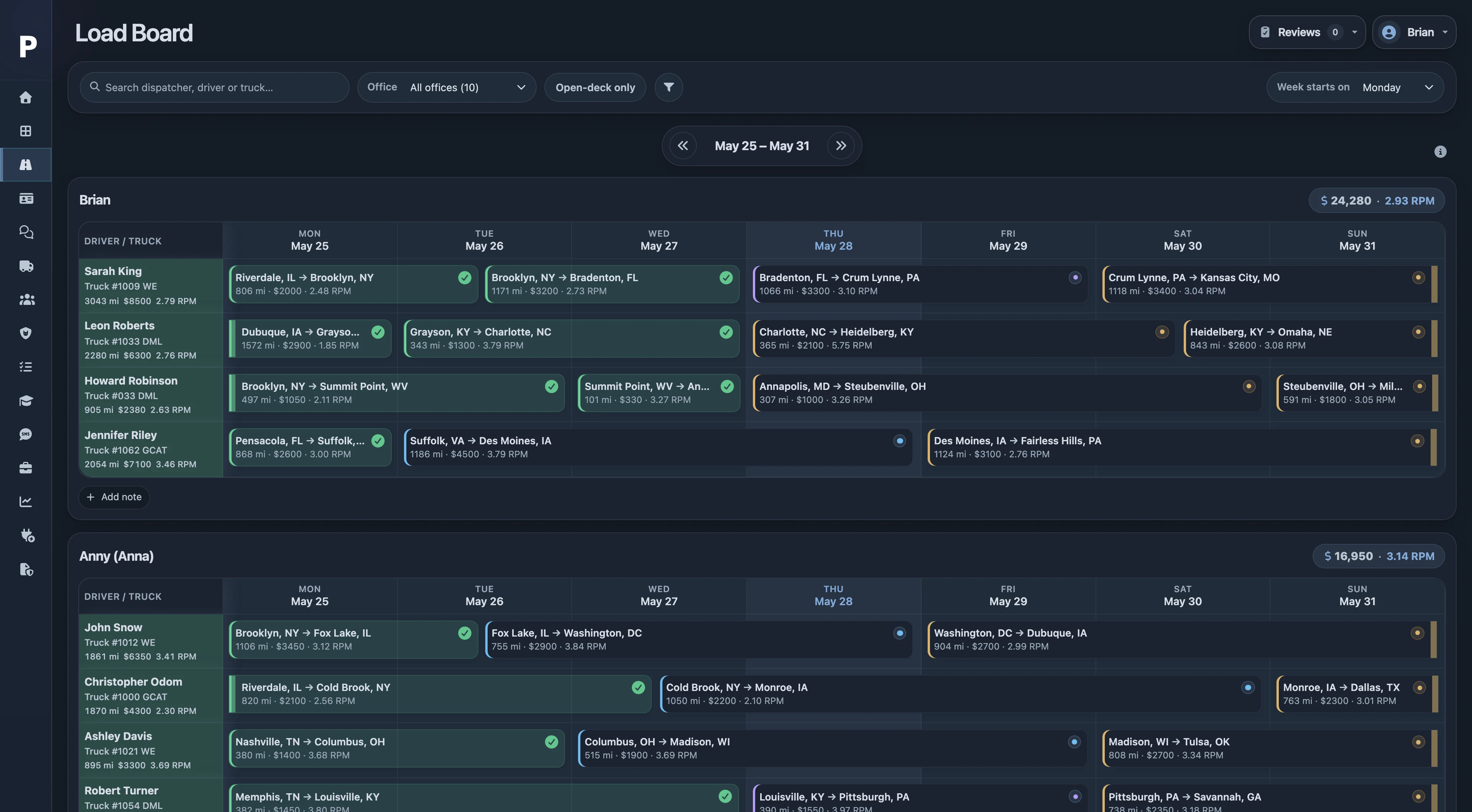 The Plantain Load Board in dark theme, with driver assignments and loads across the week