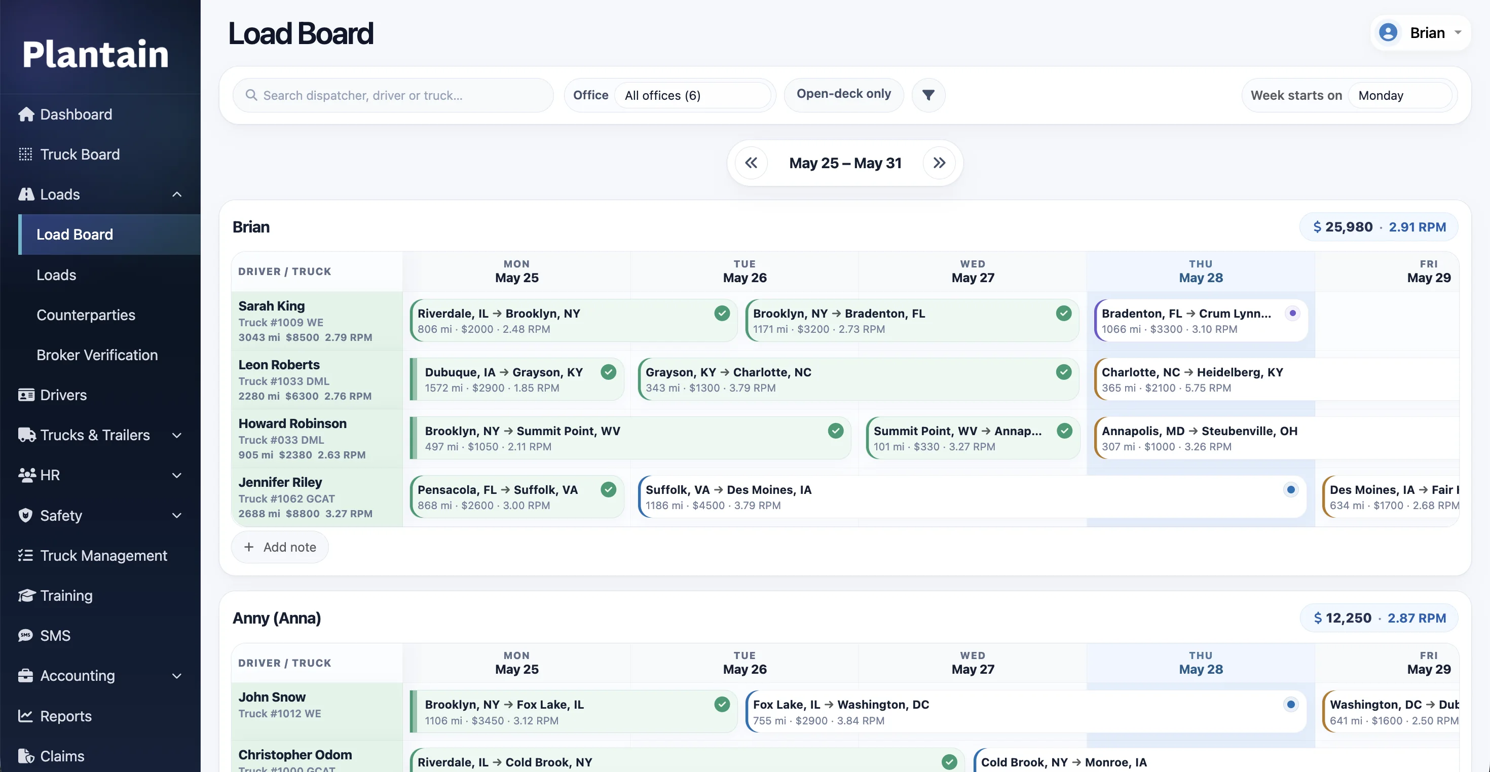 Load board and dispatch page